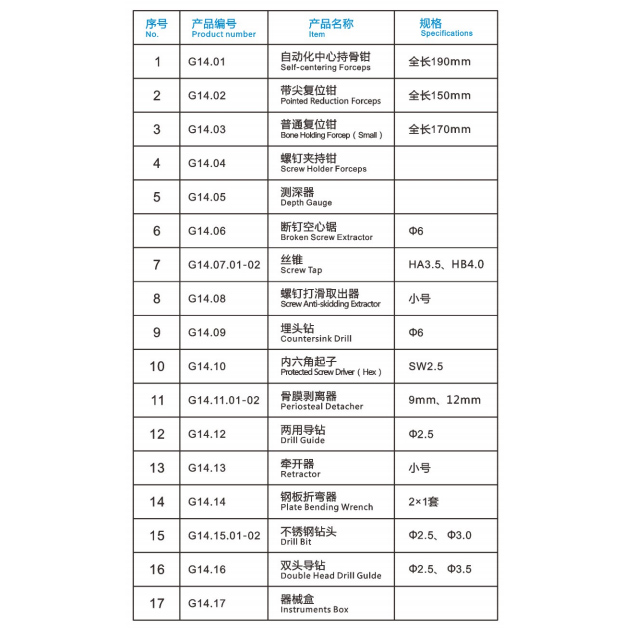  Upper Limb Fracture Instrument Kit